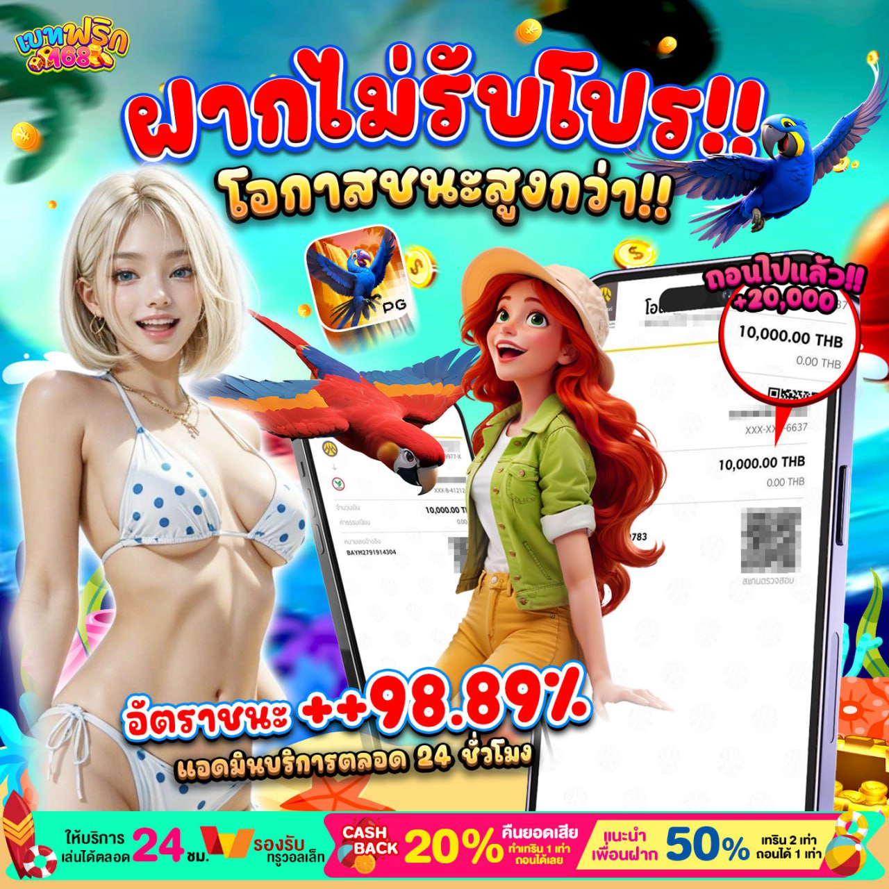 วิธีเริ่มต้นเล่นสล็อตกับ PG BETFLIX168